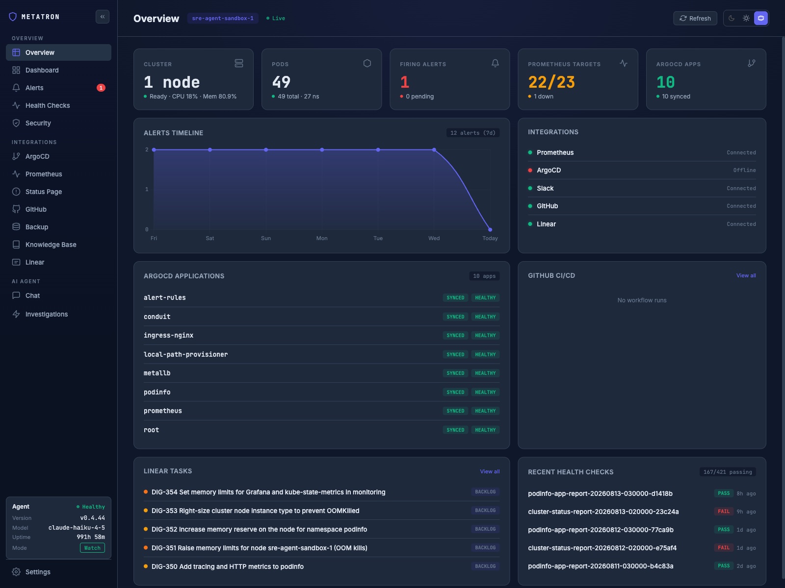 Metatron control plane overview: cluster status, alerts timeline, integrations, ArgoCD applications, and health checks for a live Kubernetes cluster